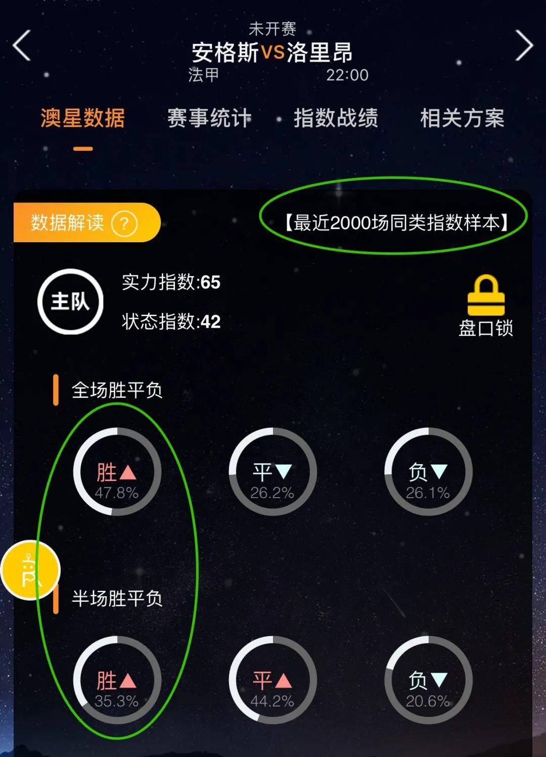 努力