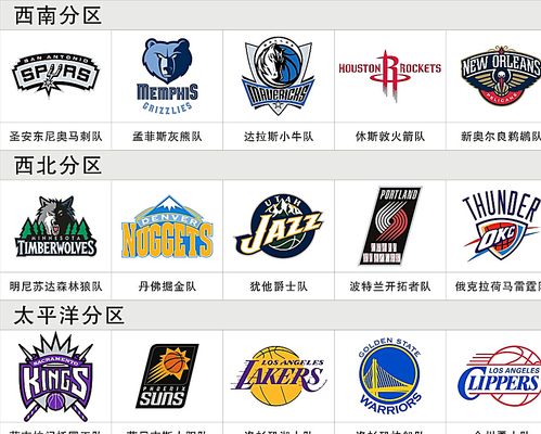 后我们不